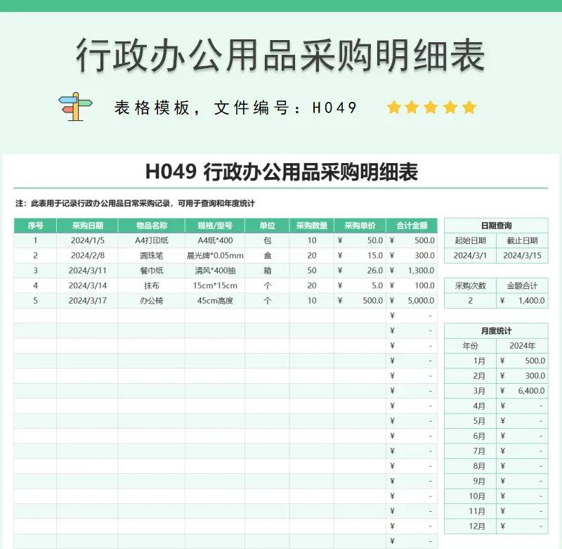 劳保用品供应:企业安全的守护者